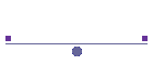 Creative Labs