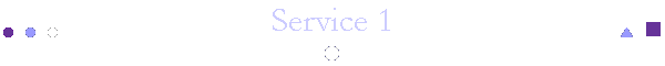 Service 1