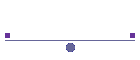 Service 2