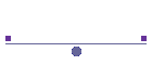 Service 3